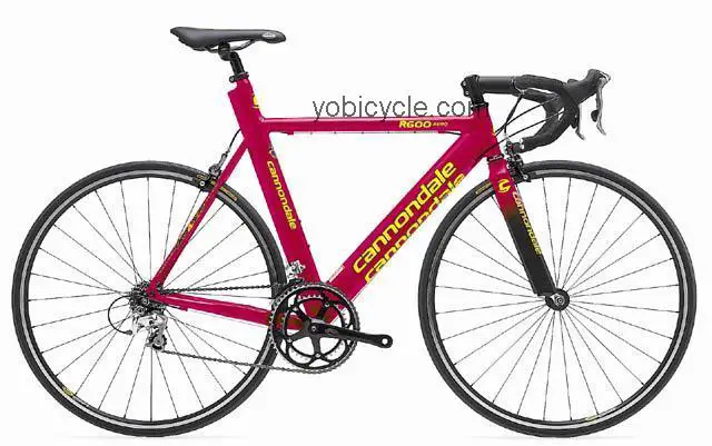 Cannondale R600 Aero competitors and comparison tool online specs and performance