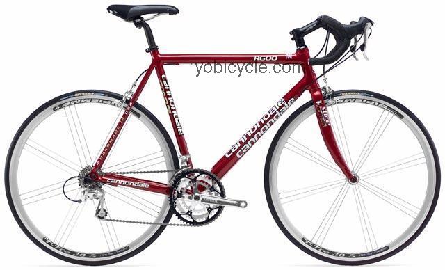 Cannondale R600 Triple 2004 comparison online with competitors