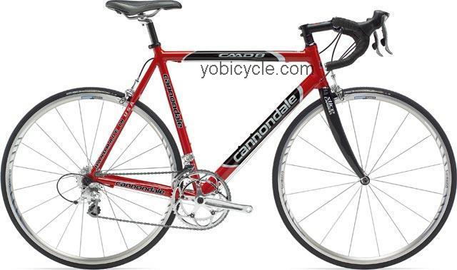 Cannondale R700 2006 comparison online with competitors