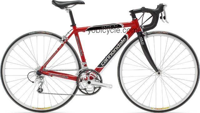 Cannondale  R700 Feminine Technical data and specifications