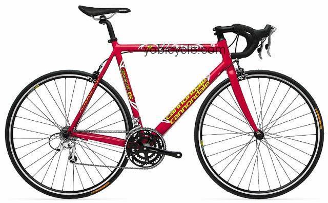 Cannondale R700 Si Triple 2002 comparison online with competitors