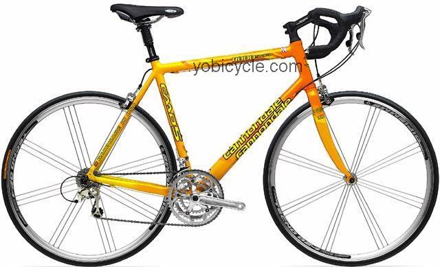 Cannondale R800 Sport competitors and comparison tool online specs and performance