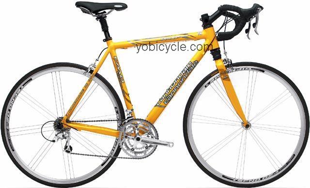 Cannondale R800 Sport HeadShok competitors and comparison tool online specs and performance
