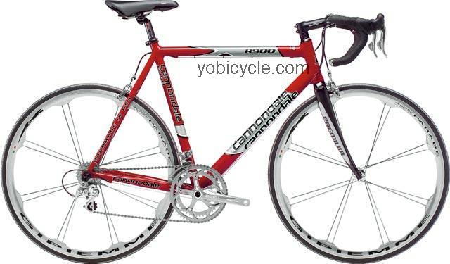 Cannondale R900 competitors and comparison tool online specs and performance