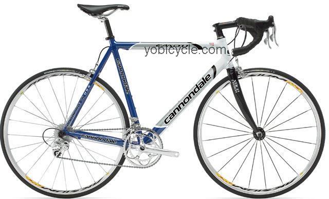 Cannondale R900 2006 comparison online with competitors