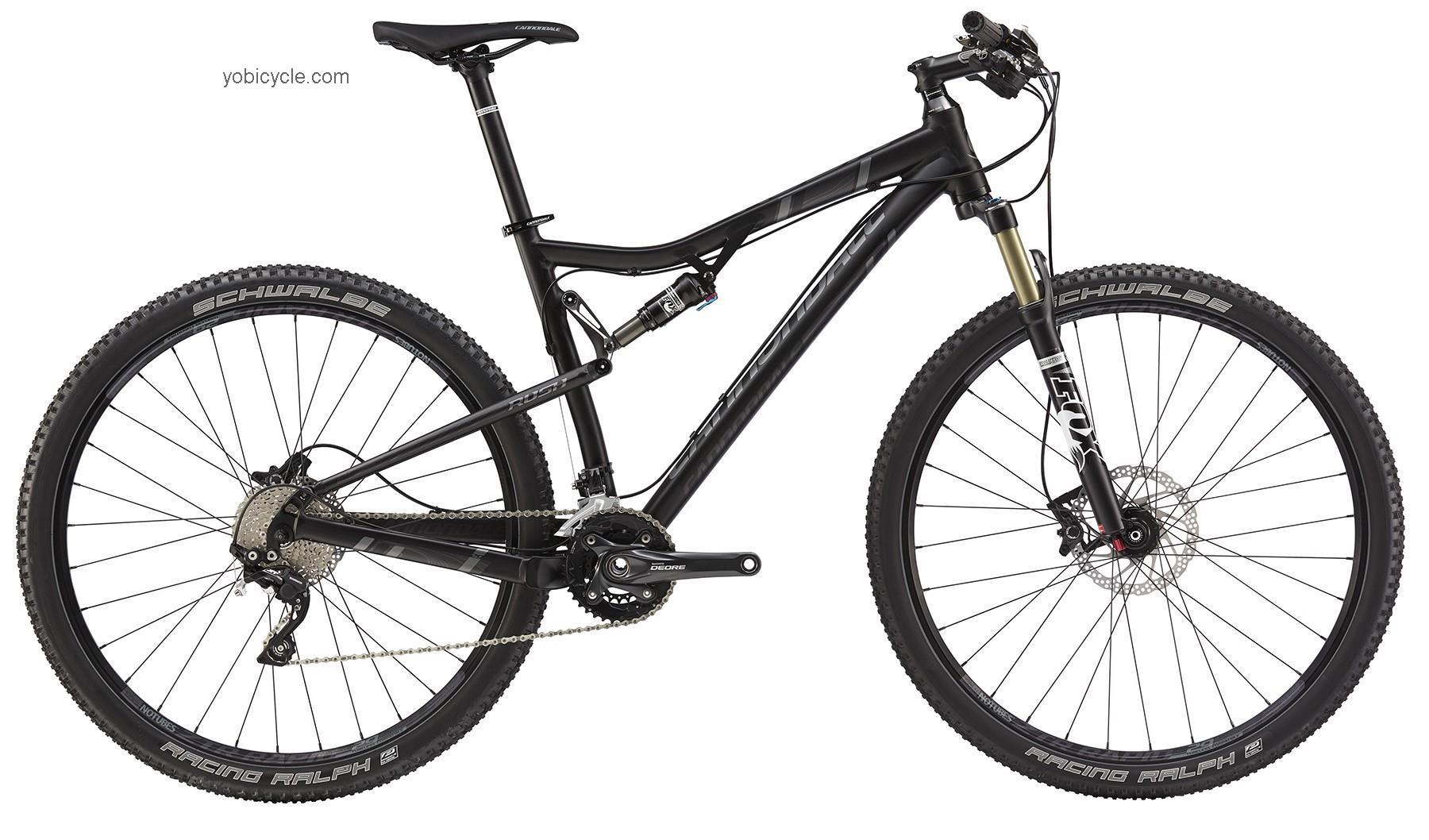 Cannondale RUSH 29 1 competitors and comparison tool online specs and performance