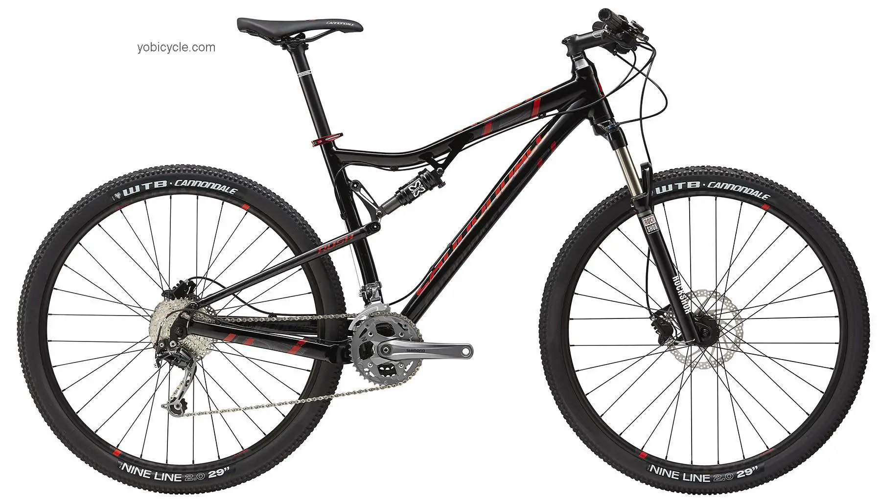 Cannondale RUSH 29 3 2015 comparison online with competitors