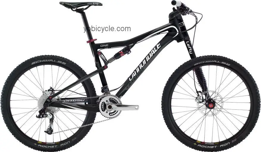 Cannondale  RZ One Twenty 1 Technical data and specifications