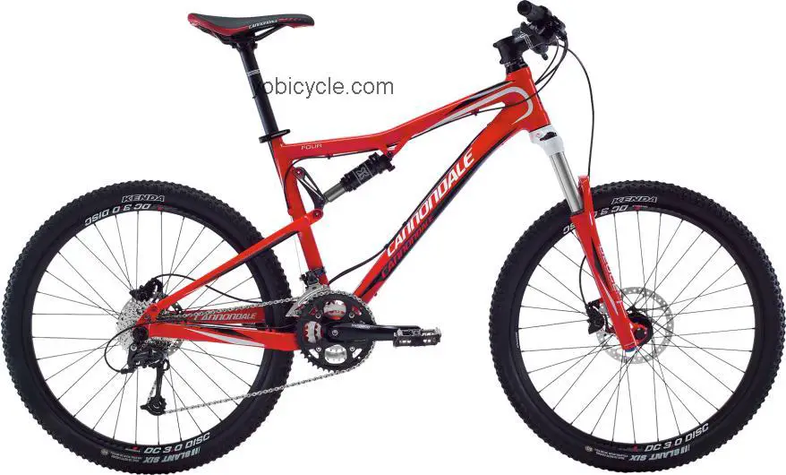 Cannondale  RZ One Twenty 4 Technical data and specifications
