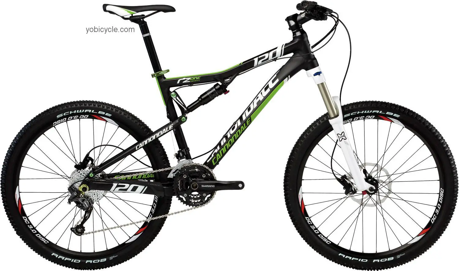 Cannondale  RZ120 2 Technical data and specifications
