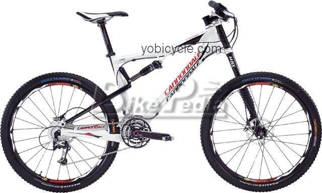 Cannondale  Rize 1 Technical data and specifications