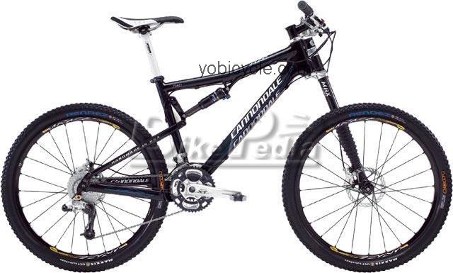 Cannondale  Rize 2 Technical data and specifications