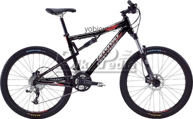 Cannondale  Rize 5 Technical data and specifications