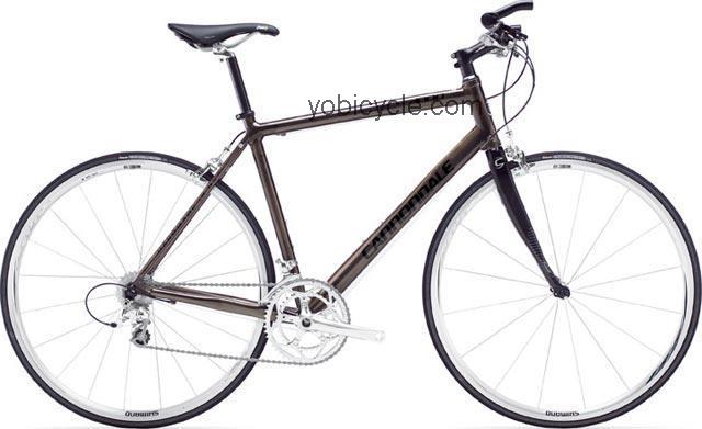 Cannondale Road Warrior 1000 competitors and comparison tool online specs and performance