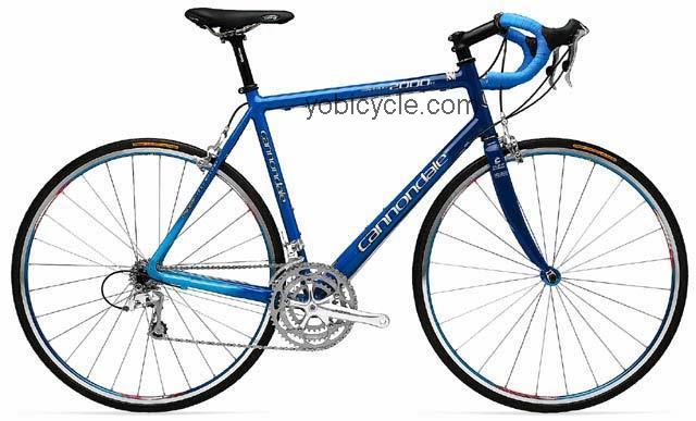 Cannondale Road Warrior 2000 competitors and comparison tool online specs and performance