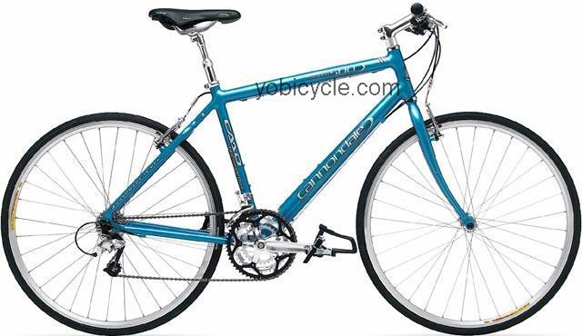 Cannondale  Road Warrior 500 Technical data and specifications