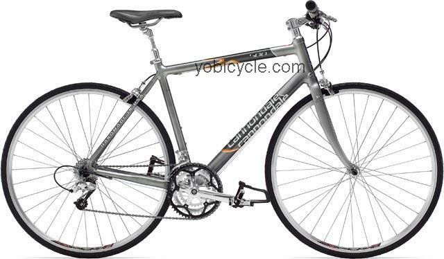 Cannondale Road Warrior 500 competitors and comparison tool online specs and performance