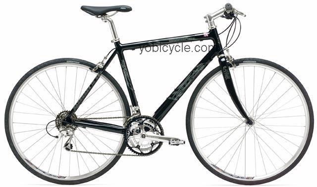 Cannondale Road Warrior 600 2004 comparison online with competitors