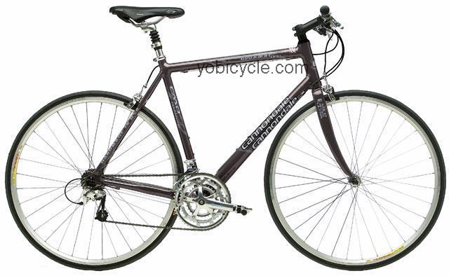 Cannondale Road Warrior 800 2004 comparison online with competitors