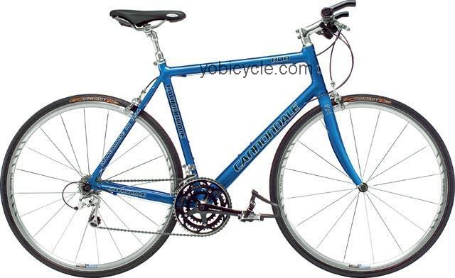 Cannondale Road Warrior 800 competitors and comparison tool online specs and performance