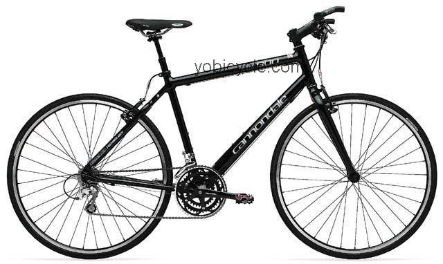 Cannondale  Road Warrior 900 Technical data and specifications