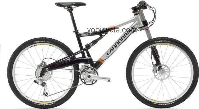 Cannondale Rush 1000 2006 comparison online with competitors