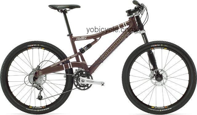 Cannondale Rush 2000 competitors and comparison tool online specs and performance