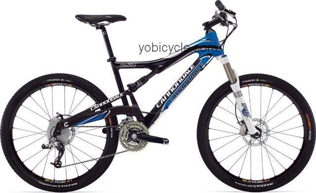 Cannondale Rush 3Z 2008 comparison online with competitors