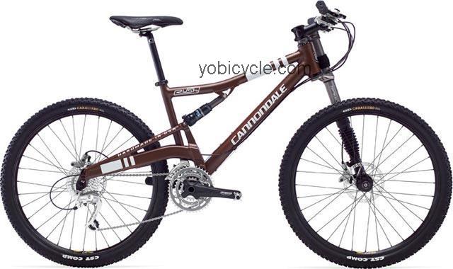 Cannondale  Rush 4 Technical data and specifications