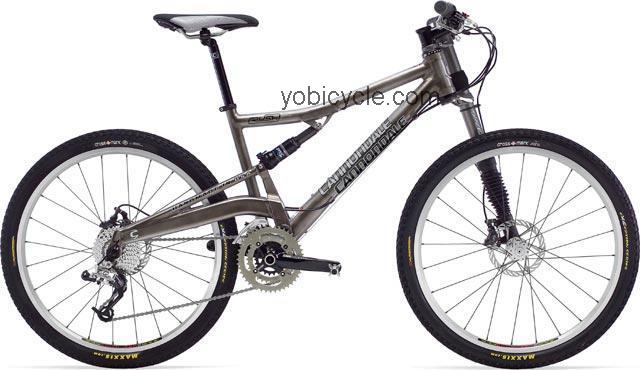 Cannondale  Rush 4 Technical data and specifications