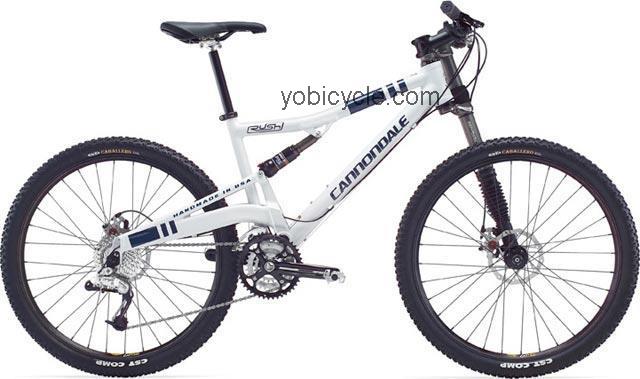 Cannondale  Rush 5 Technical data and specifications