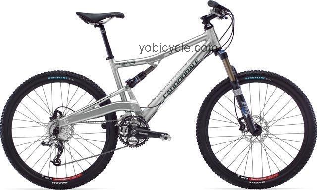 Cannondale  Rush 5Z Technical data and specifications