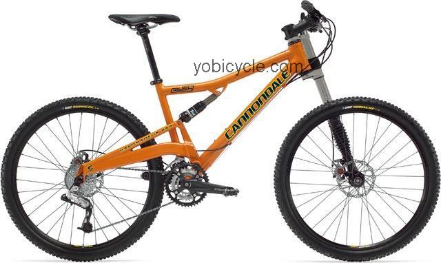 Cannondale Rush 600 2006 comparison online with competitors