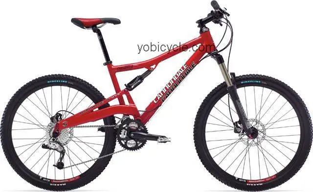 Cannondale  Rush 6Z Technical data and specifications