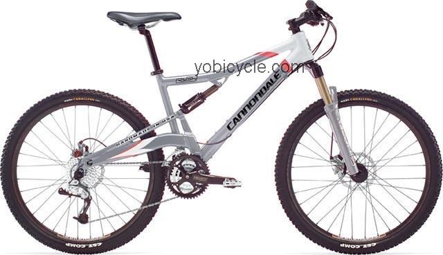 Cannondale  Rush Feminine 2 Technical data and specifications