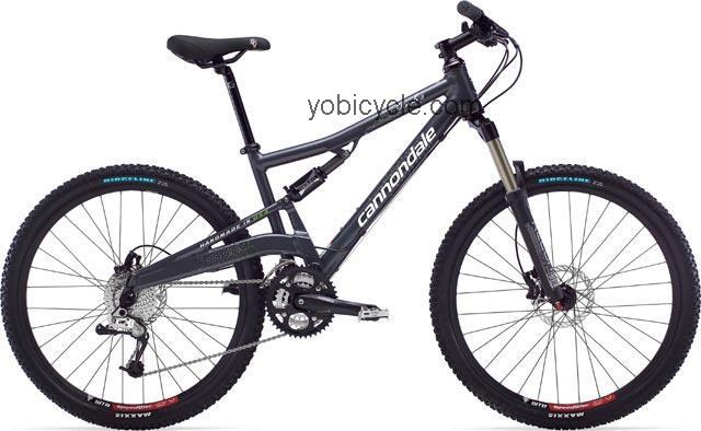 Cannondale Rush Feminine 3 competitors and comparison tool online specs and performance