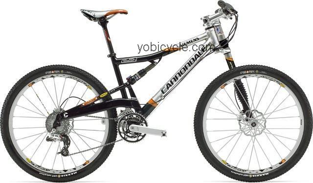 Cannondale  Rush Team Replica Technical data and specifications