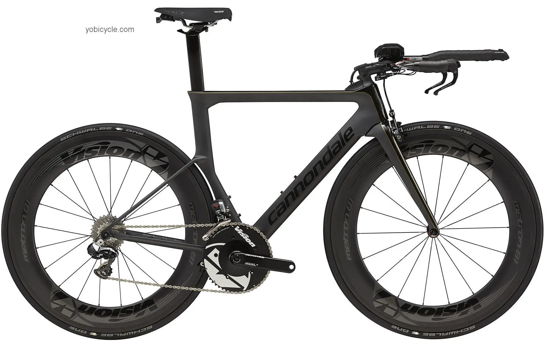 Cannondale SLICE BLACK INC. competitors and comparison tool online specs and performance