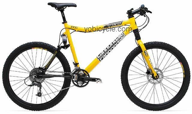 Cannondale  Scalpel 1000 Technical data and specifications
