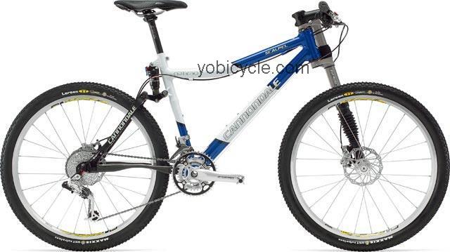 Cannondale  Scalpel 1000 Technical data and specifications