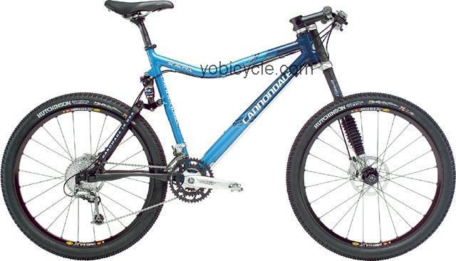 Cannondale Scalpel 2000 competitors and comparison tool online specs and performance