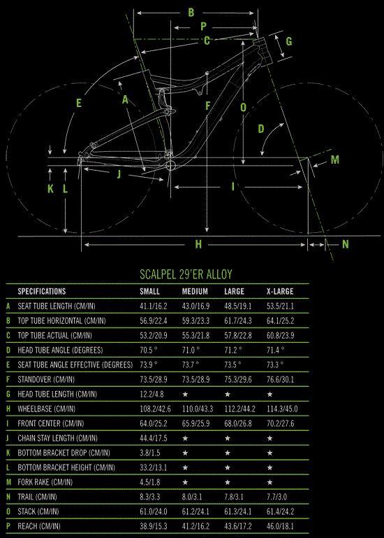 Cannondale  Scalpel 29er 3 Technical data and specifications