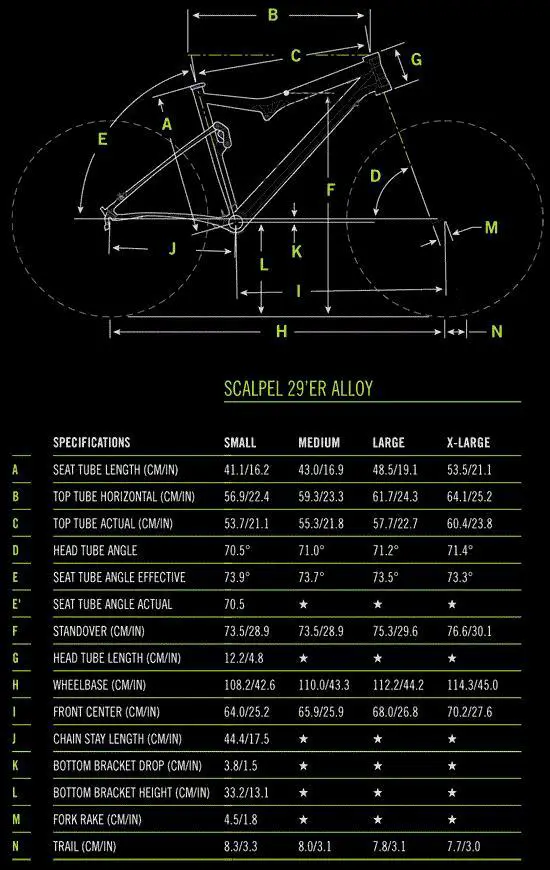 Cannondale Scalpel 29er Alloy 4 2012 comparison online with competitors