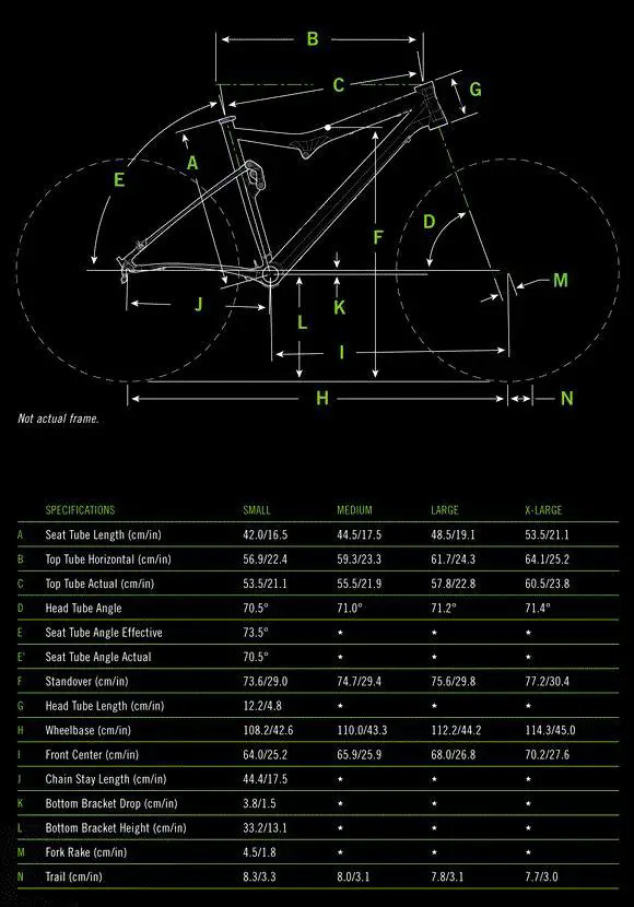 Cannondale Scalpel 29er Carbon 1 2012 comparison online with competitors