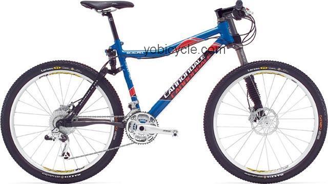 Cannondale  Scalpel 3 Technical data and specifications