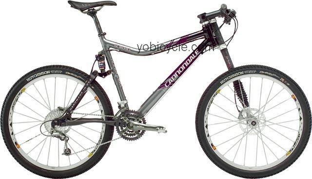 Cannondale Scalpel 3000 competitors and comparison tool online specs and performance