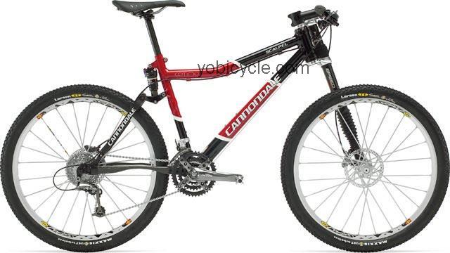 Cannondale Scalpel 3000 2006 comparison online with competitors