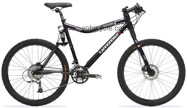Cannondale  Scalpel 900 Technical data and specifications