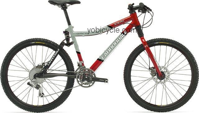 Cannondale  Scalpel 900 Technical data and specifications