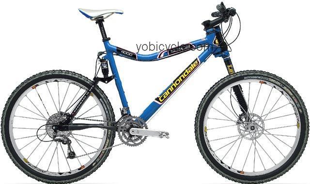 Cannondale  Scalpel Team Replica Technical data and specifications